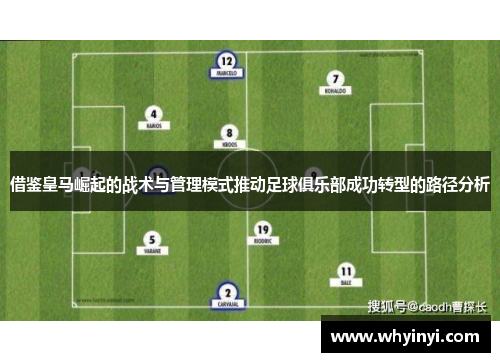 借鉴皇马崛起的战术与管理模式推动足球俱乐部成功转型的路径分析