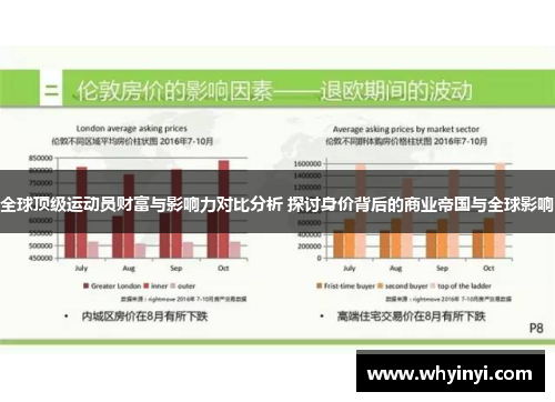 全球顶级运动员财富与影响力对比分析 探讨身价背后的商业帝国与全球影响