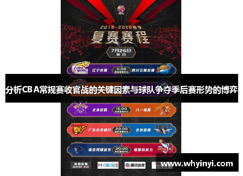 分析CBA常规赛收官战的关键因素与球队争夺季后赛形势的博弈