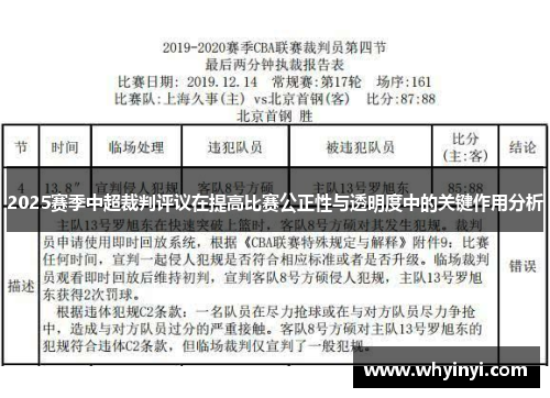 2025赛季中超裁判评议在提高比赛公正性与透明度中的关键作用分析