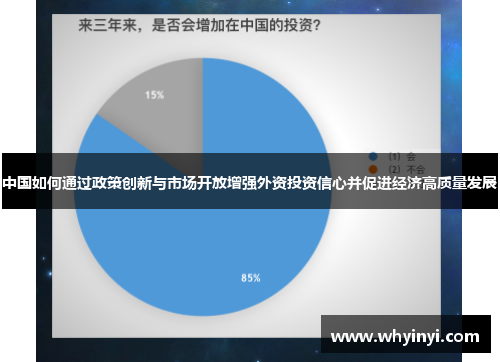 中国如何通过政策创新与市场开放增强外资投资信心并促进经济高质量发展