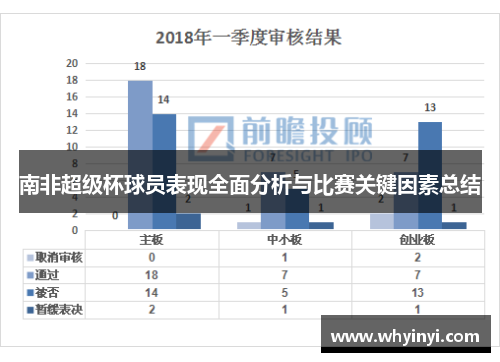 南非超级杯球员表现全面分析与比赛关键因素总结
