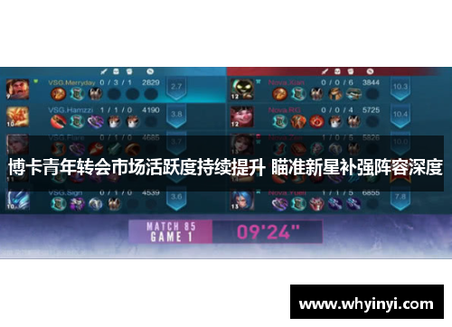 博卡青年转会市场活跃度持续提升 瞄准新星补强阵容深度