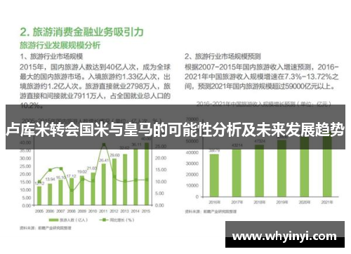 卢库米转会国米与皇马的可能性分析及未来发展趋势