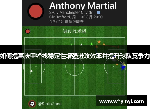 如何提高法甲锋线稳定性增强进攻效率并提升球队竞争力