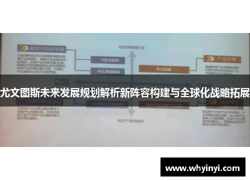 尤文图斯未来发展规划解析新阵容构建与全球化战略拓展 尤文图斯未来发展规划解析新阵容构建与全球化战略拓展